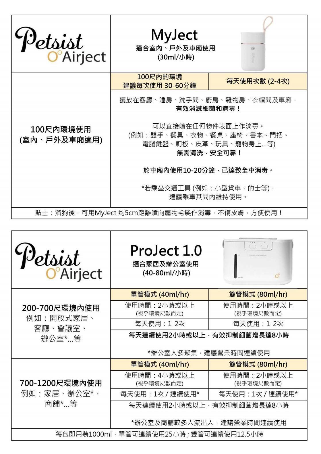 Petsist O Airject Catalog 資料介紹_2022 APR_11.jpg